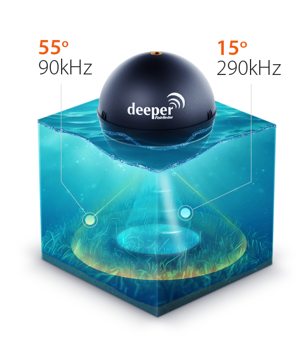 deeper dual beam sonar for smartphones wireless depthsounder