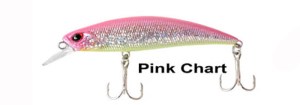 Ryuji-S-70-7cm-9gr-new-pink-chart