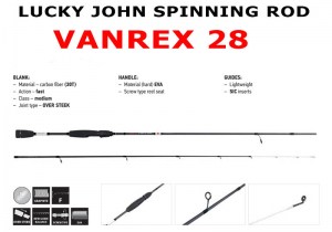 VANREX-28
