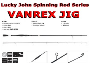 VANREX-JIG