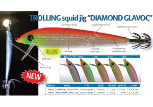 dtd-diamond-glavoc