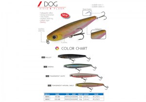 dtd-dog-color-chart